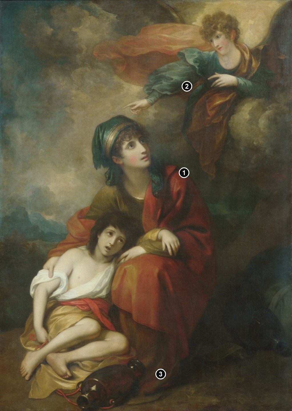 Annotated details from Hagar and Ishmael by Benjamin West